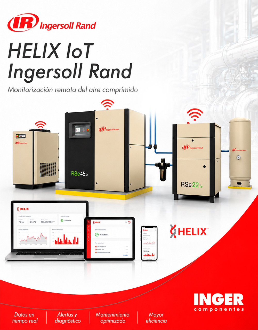 Helix IoT Ingersoll Rand